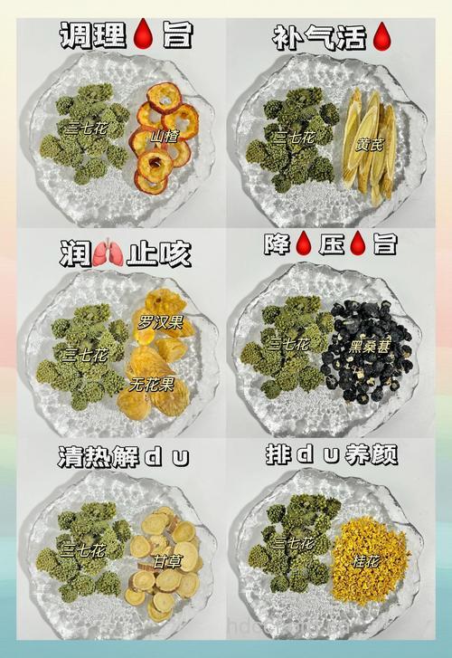 三七花茶的泡法及功效