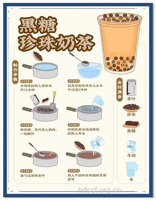 奶茶怎么制作 教你6款奶茶的做法