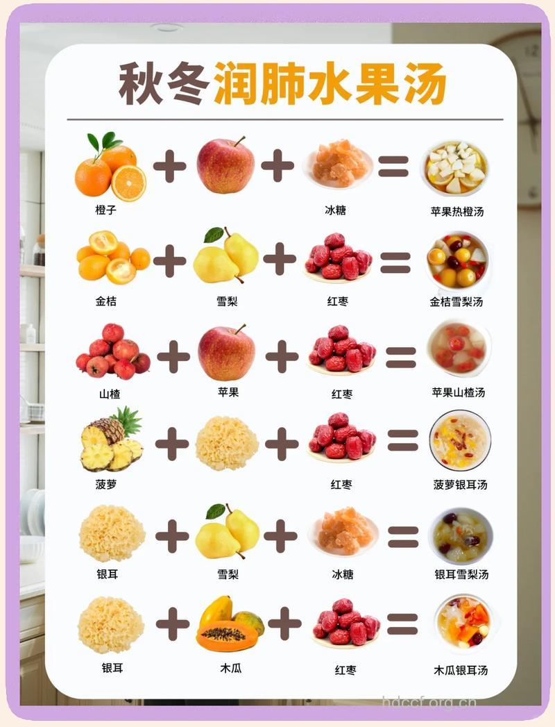 秋天喝什么果汁好 这三种是必喝的