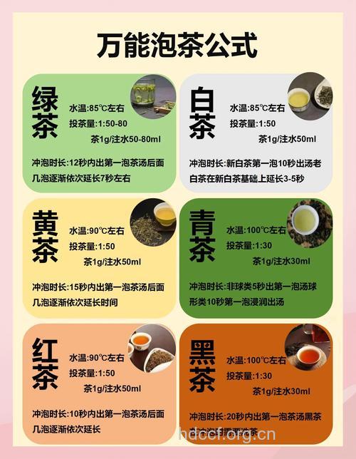 本山茶的泡法及功效