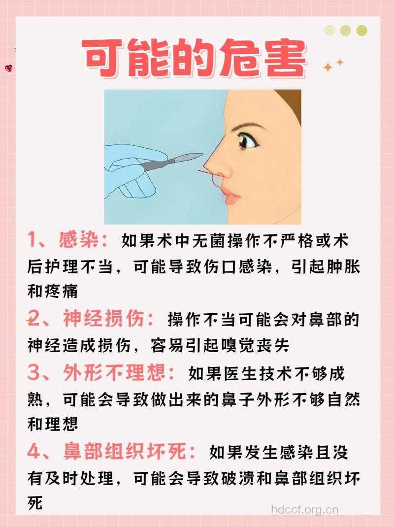 线雕隆鼻怎么做?这些危害别忽视