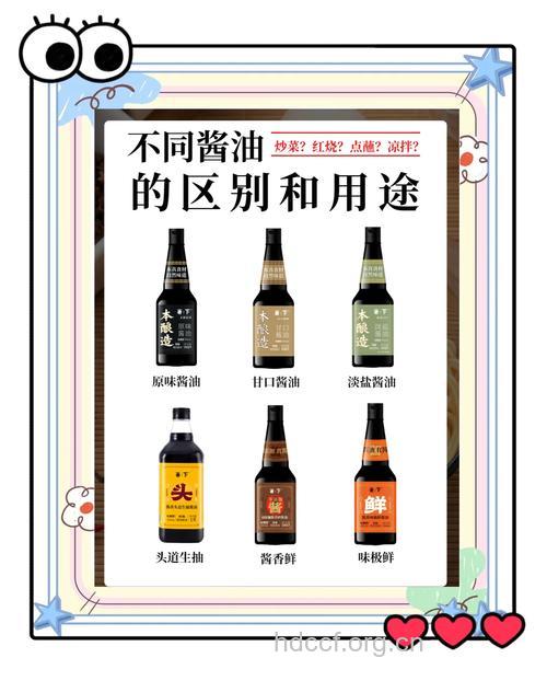 酱油种类多 用法有区别
