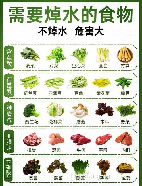 这8种菜加醋后营养更高