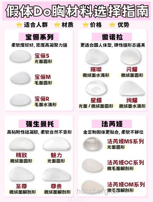 硅胶隆胸效果怎么样 三种材料可供选择