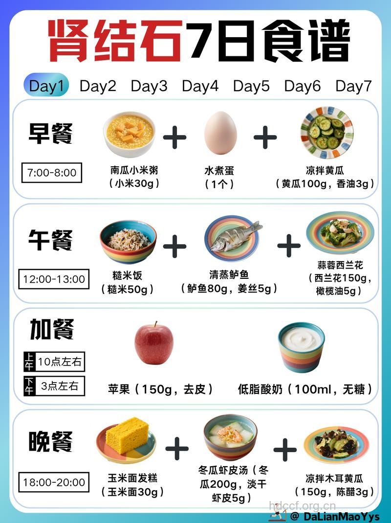 肾结石的食谱有哪些呢