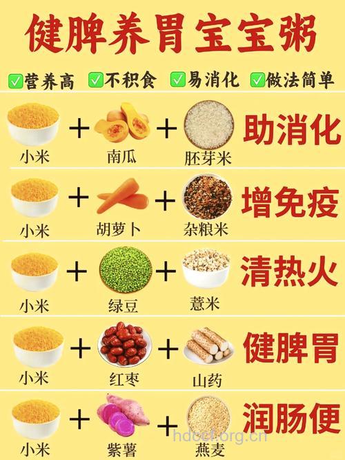 十五款养胃粥的详细做法