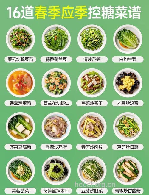 春季有5种不得不吃的养生菜