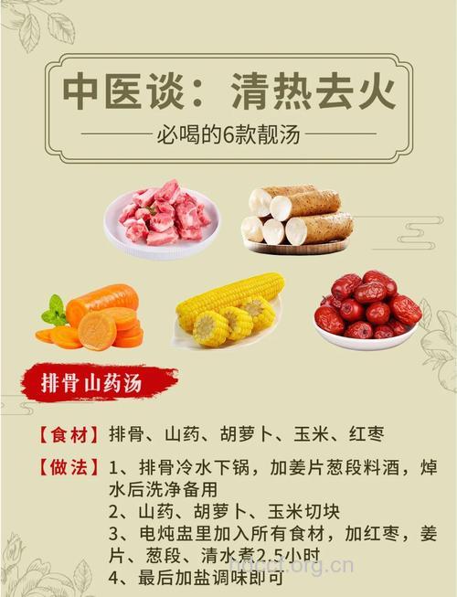 冬季的五种清火食谱 帮你降降火