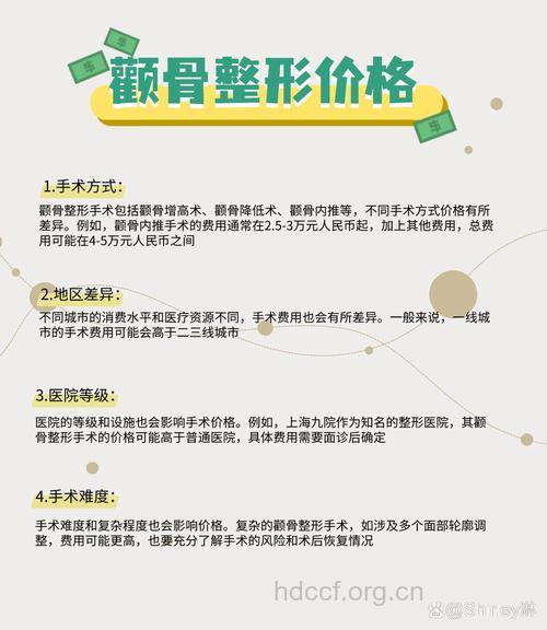 关于颧骨整形手术 你知道多少