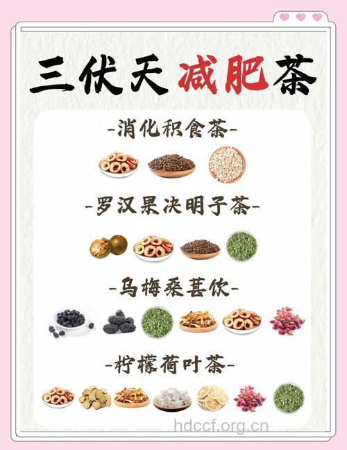 最适合三伏天喝的4款养生茶