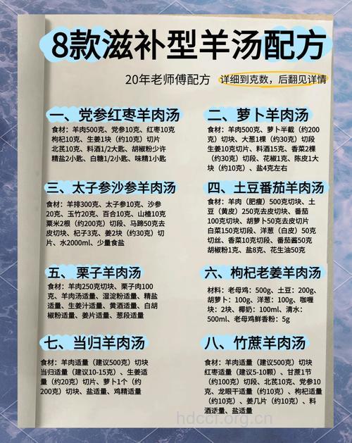 冬季养生 羊肉的做法大全