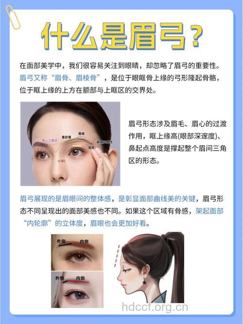 隆眉弓术让脸部变立体 术后护理别忽视