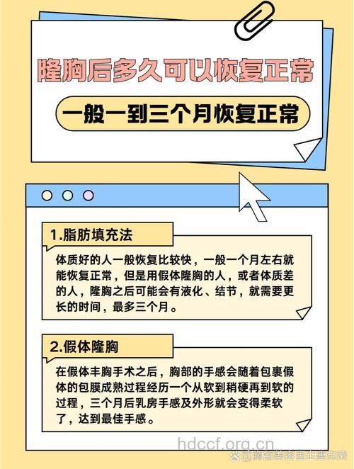 自体脂肪丰胸恢复期是多久？看个人体质