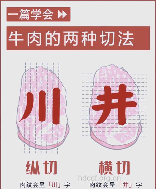 切各种肉类的技巧