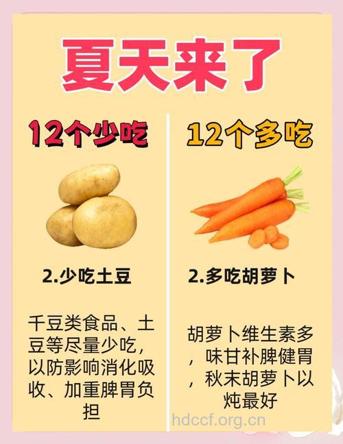 夏季饮食健康指南