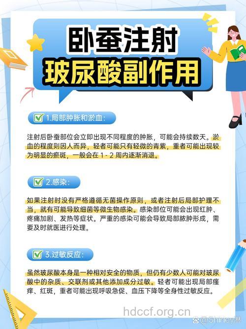 玻尿酸填充卧蚕副作用多 易局部淤血