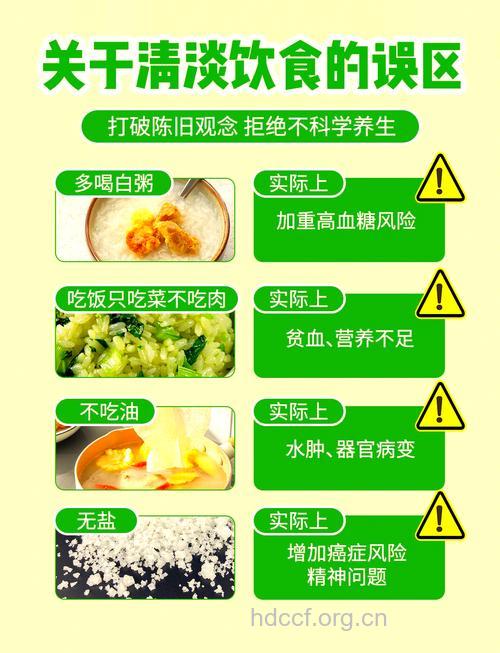 饮食误区 夏季饮食越清淡越好吗