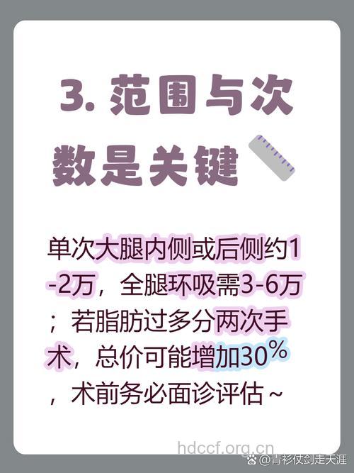 腿部吸脂手术多少钱 受两大因素影响