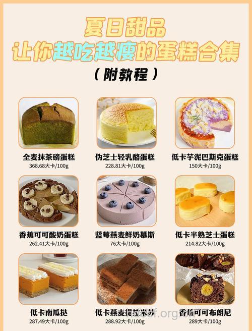 夏季吃着甜品就可以瘦下来 竟然是它