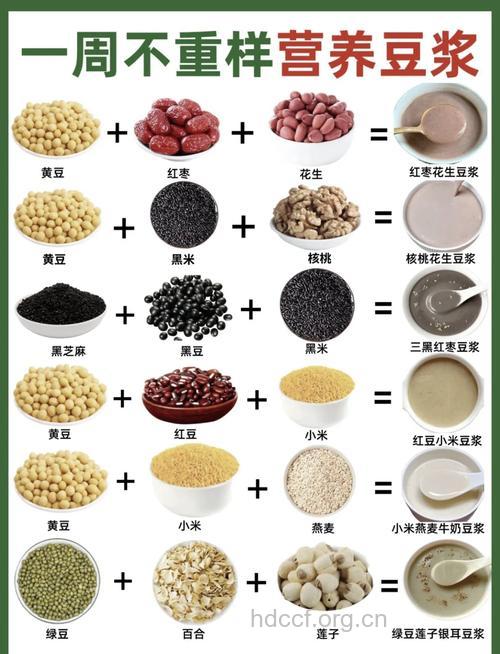 豆浆和什么食物一起吃最营养
