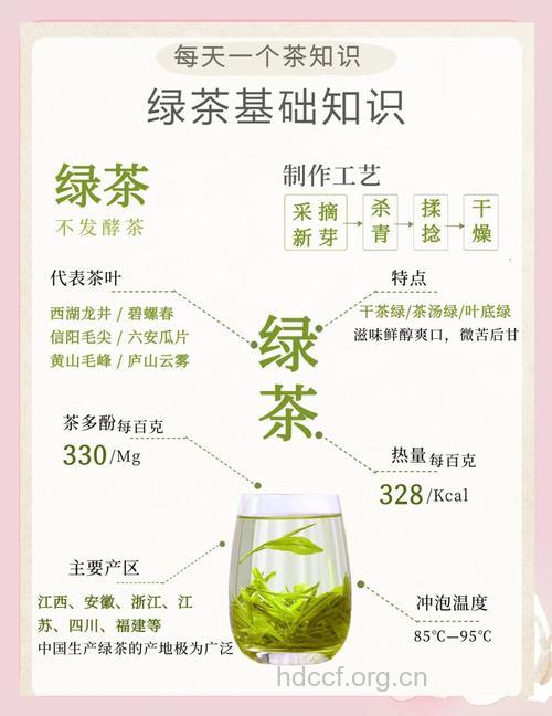 细数绿茶的神奇功效 抗衰老养颜
