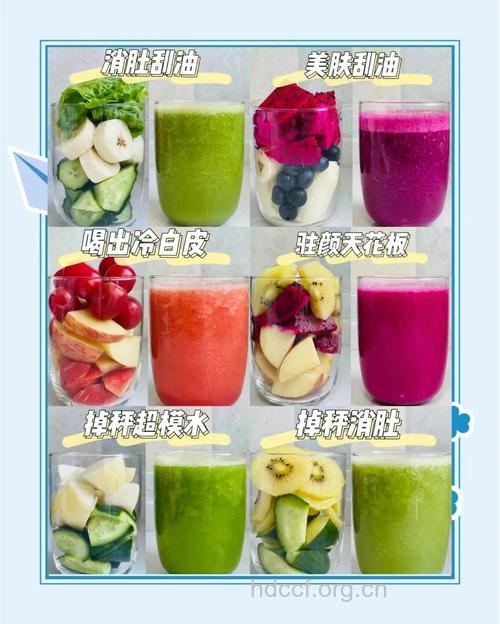 夏日7款饮品消暑又减肥