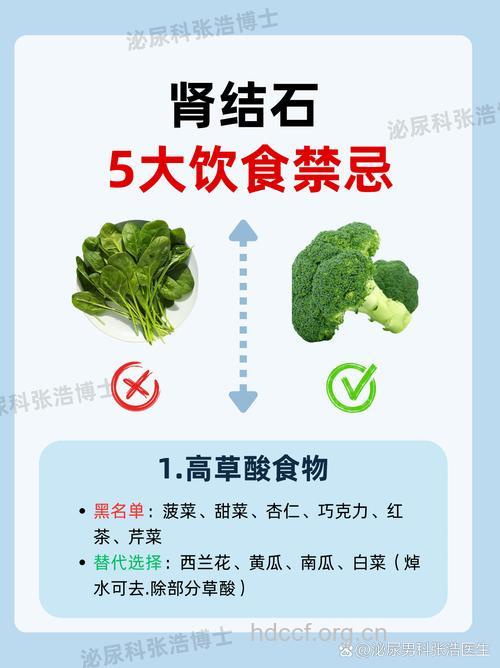 这样吃小心引起肾结石