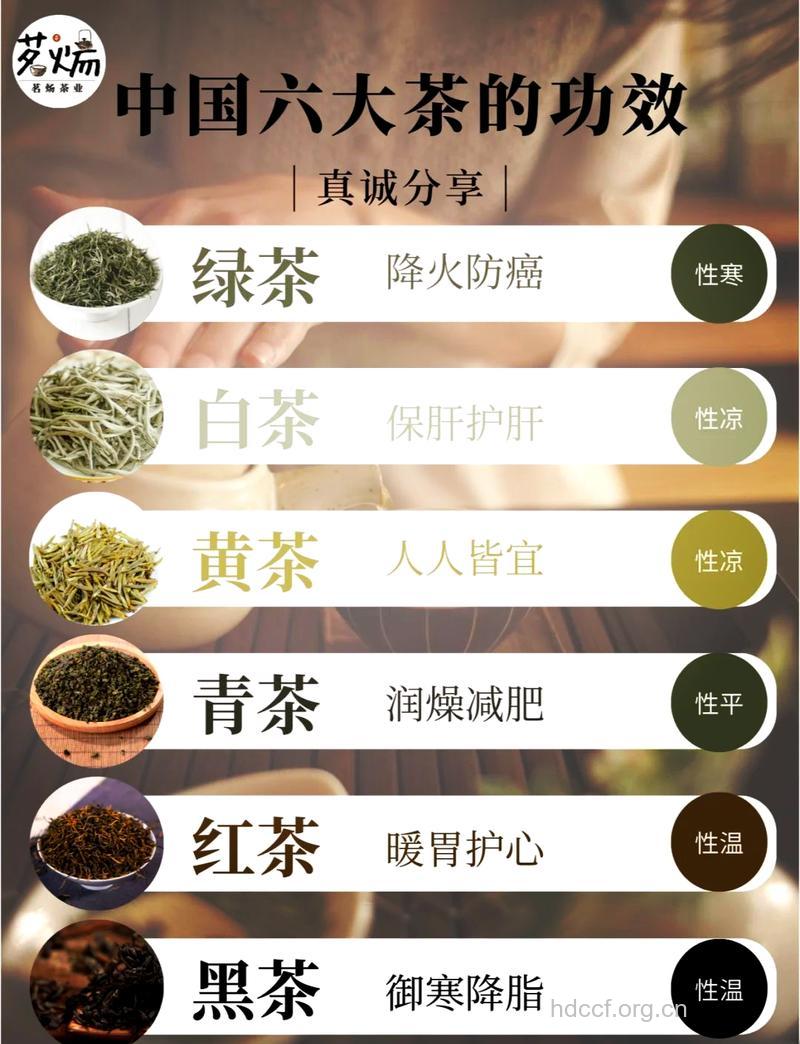 6种茶叶的养生保健功效