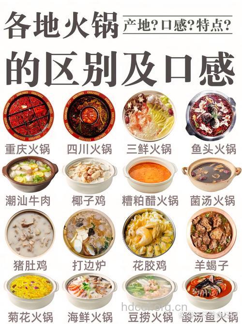 吃火锅需看体质 各类火锅分别适合什么人