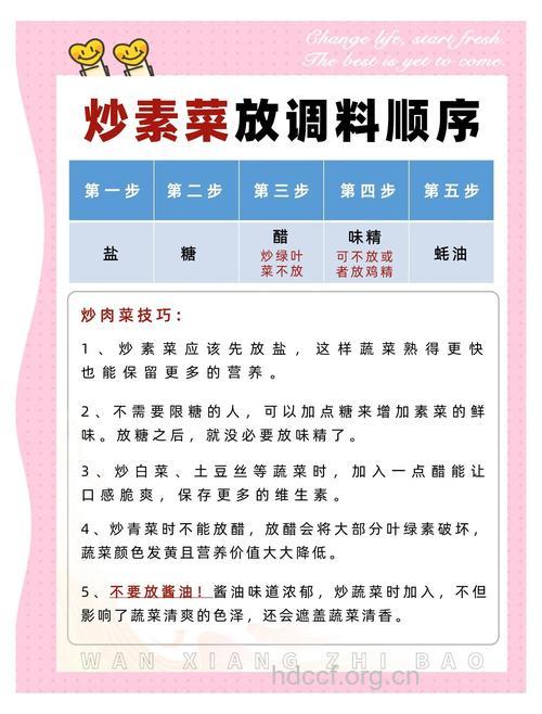 煮菜时放调料的最好时机是什么时候