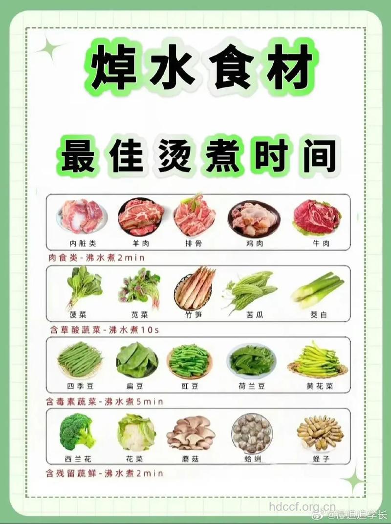 焯水是什么意思
