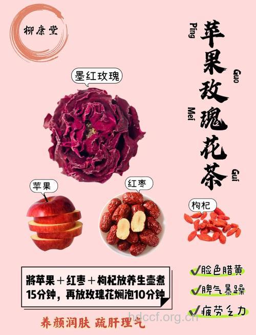 如何冲泡不同功效的玫瑰花茶