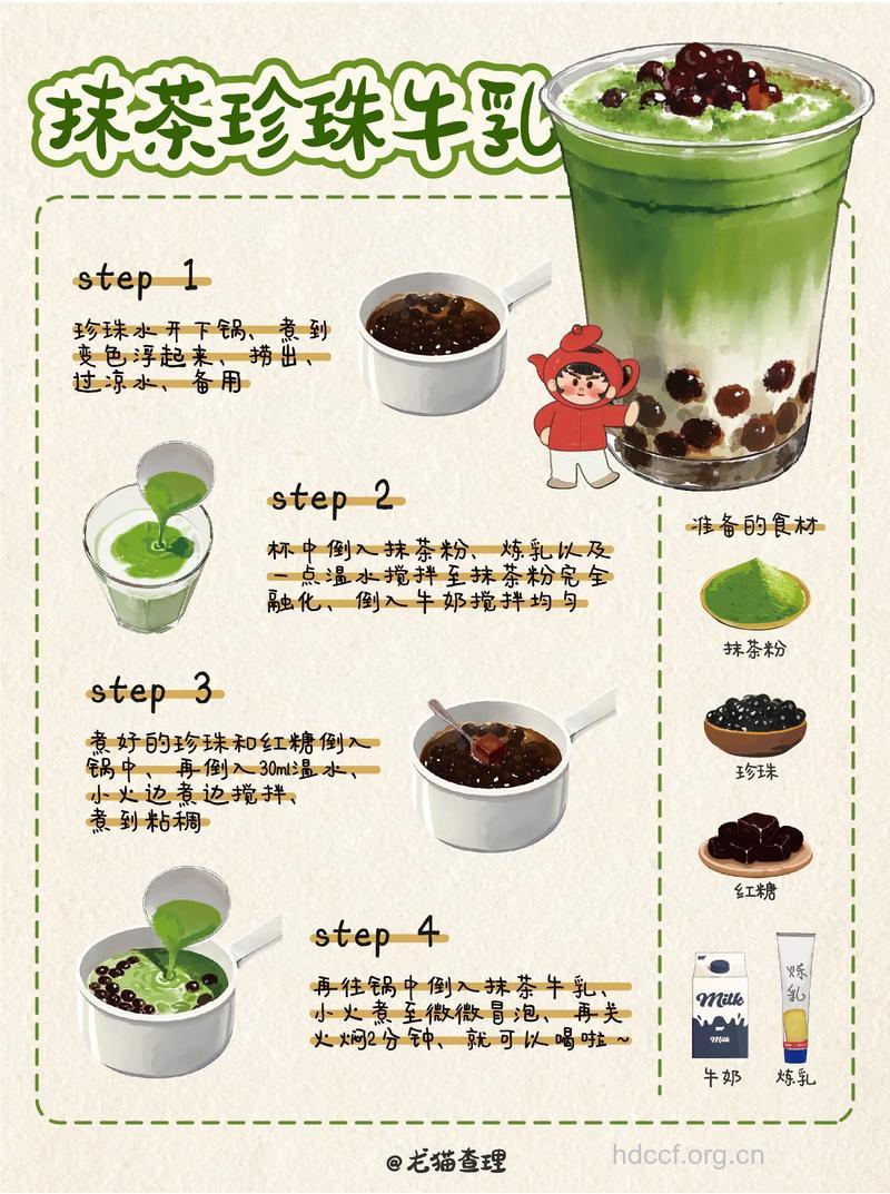 奶茶品尝指南介绍