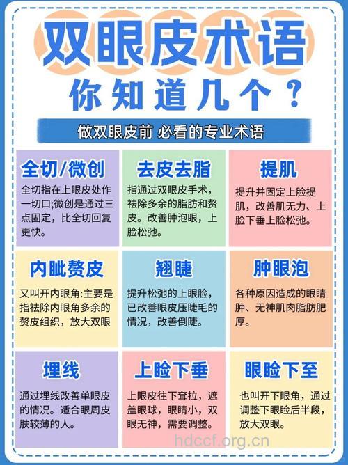 割双眼皮前 这些常识你要懂