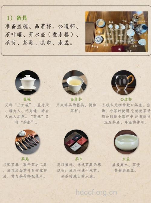 碧螺春茶的泡法