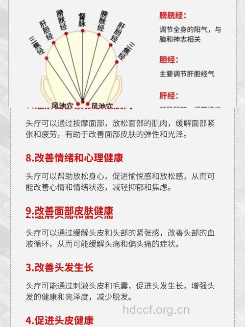 丰额头的四大副作用 你不得不知