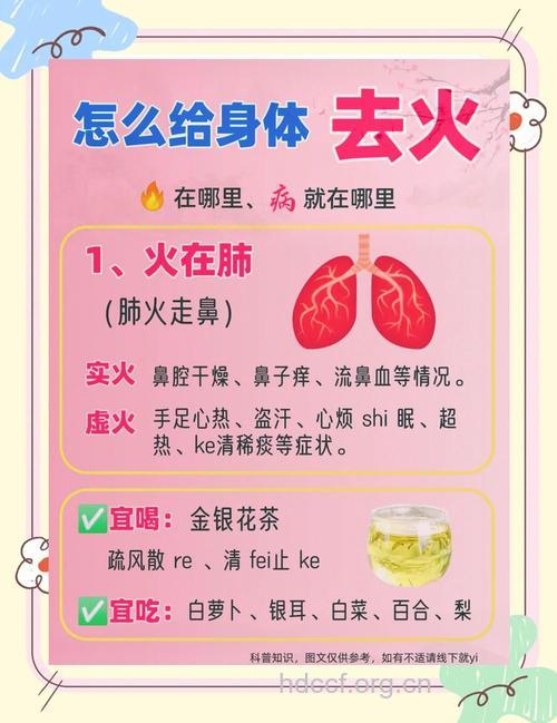 月子期上火怎么办?秋季月子期上火饮食调理法