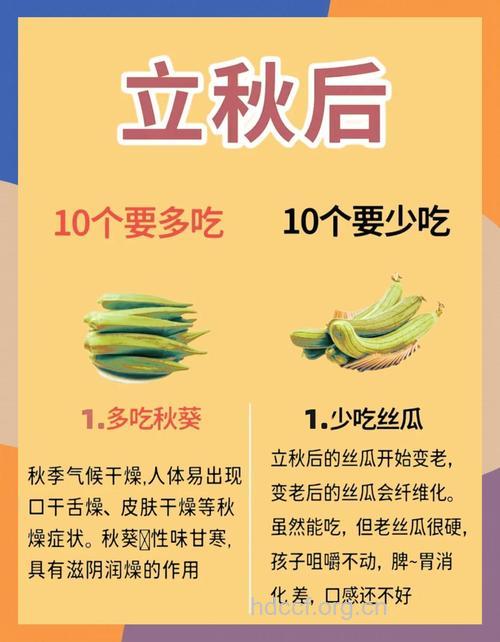 立秋饮食 注意这些健康原则