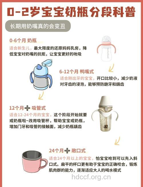 慎重选择婴幼儿的“另类奶品”