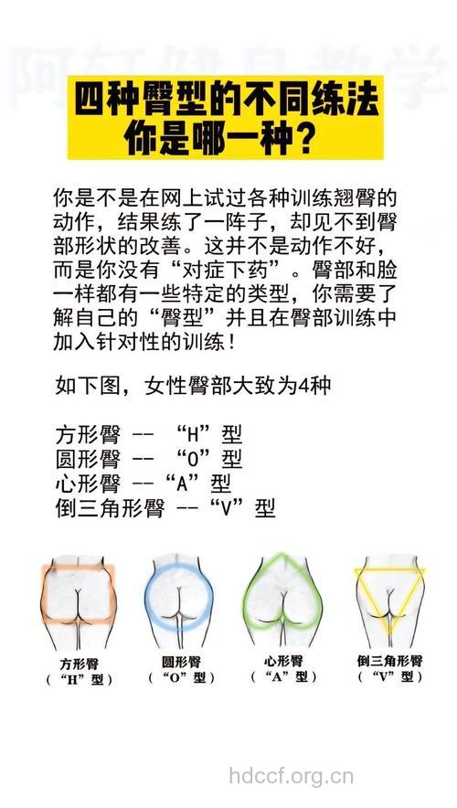 如何选择合适的臀部整形 依自身情况而定