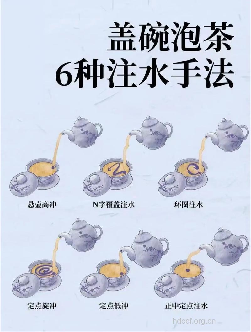 烹调时加水有哪些技巧
