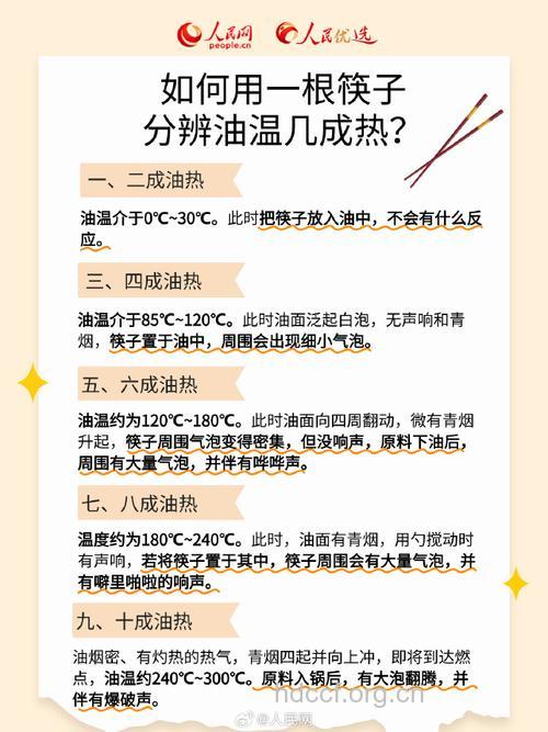 怎么分别油温呢?