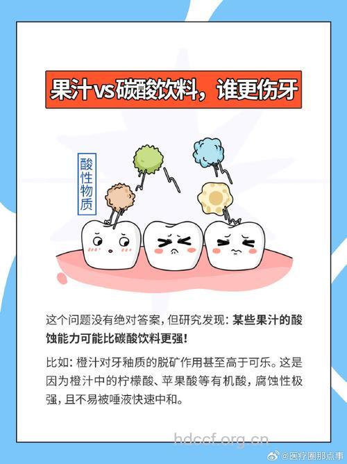 碳酸饮料对牙齿的影响