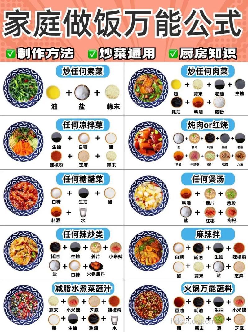 12个做菜的技巧
