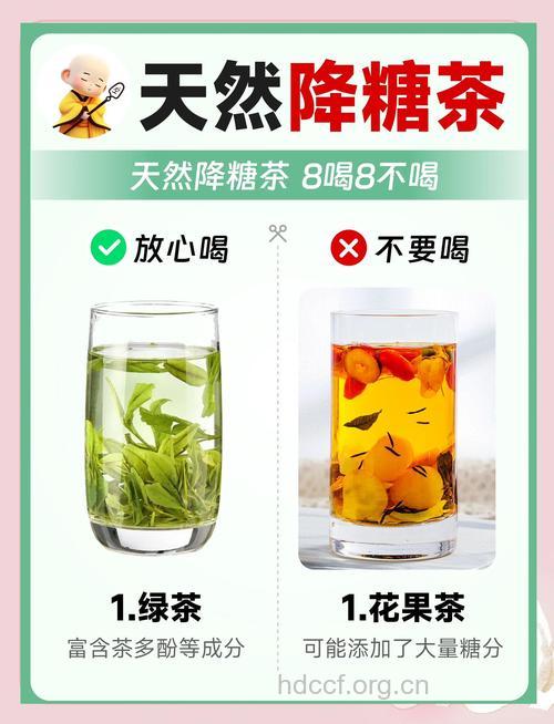 适合糖尿病患者饮用的茶