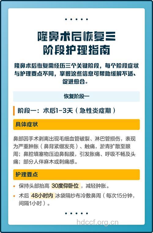 隆鼻手术方法有几种 术后如何护理