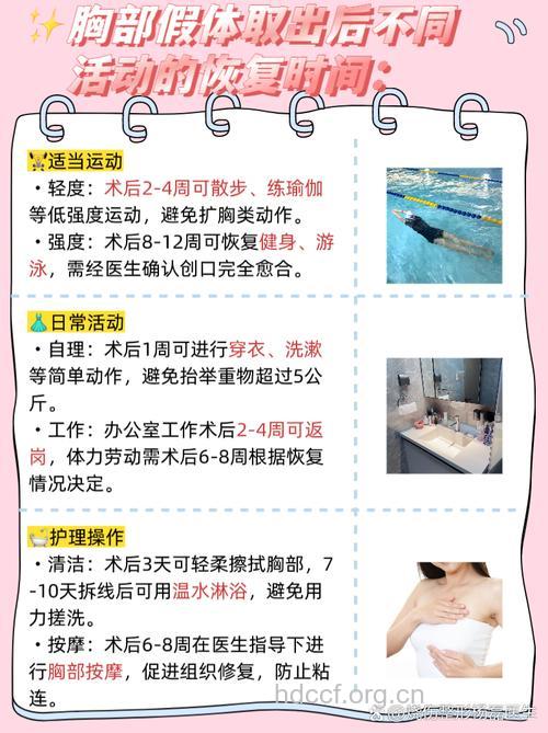 什么时候要取出假体隆胸 会有后遗症吗