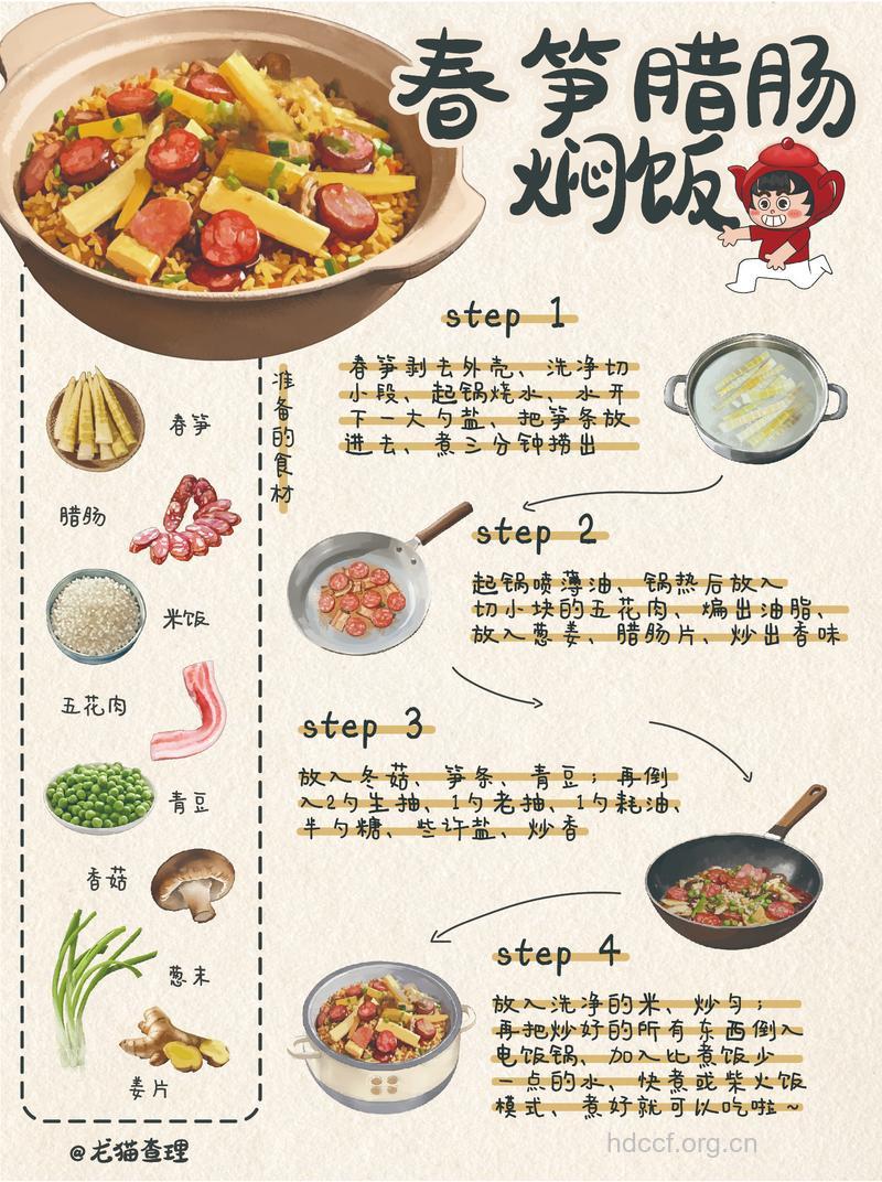 按菜谱如何做美味菜