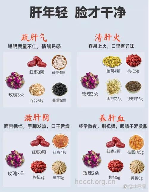 上班族必备的保健茶