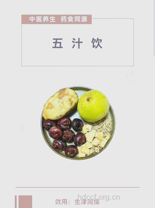 夏季冷饮之自制清热解暑五汁饮